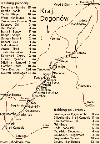 Dogon Villages